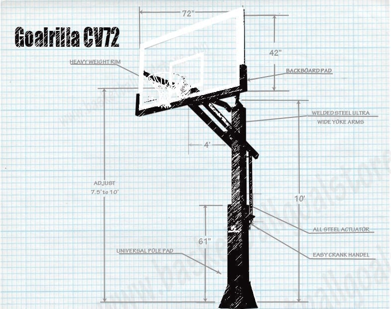 Basketball Goal Review GOalrilla CV72