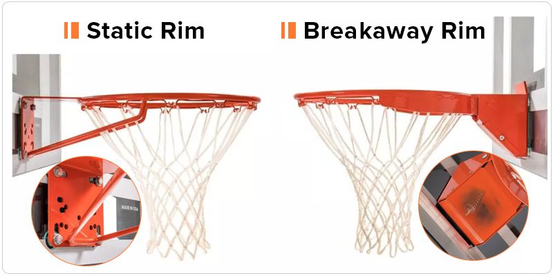 Types of Basketball Hoop Rims