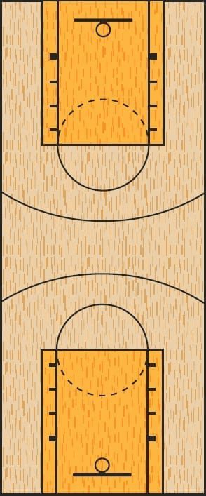 Full Size Basketball Courts - Narrow