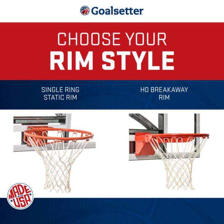 Goalsetter GS48 WallMount BasketballGoalStore