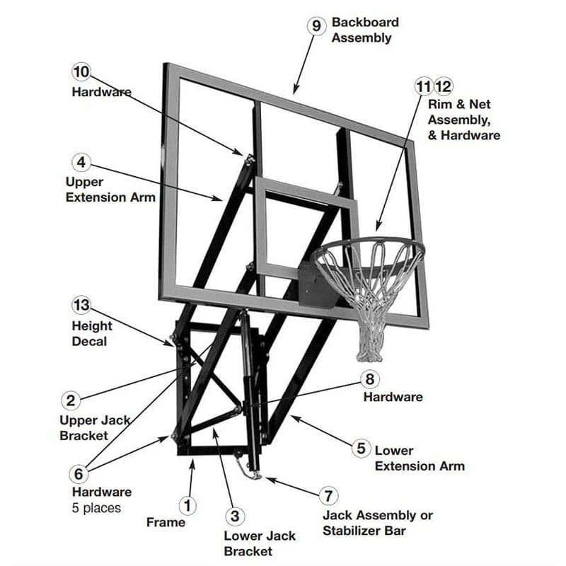 Goalsetter GS54 WallMount BasketballGoalStore