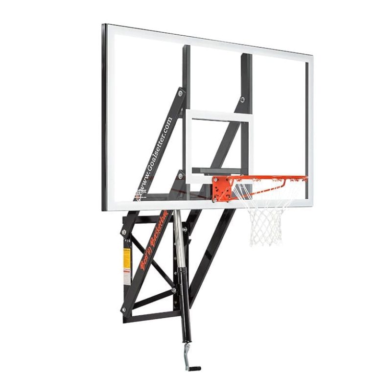 Goalsetter GS72 WallMount BasketballGoalStore