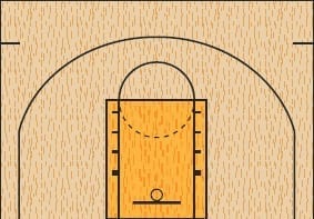 Half Size Basketball Court
