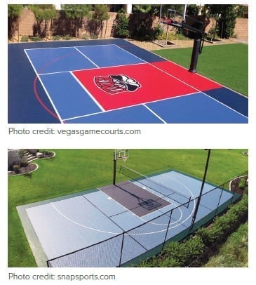 A Guide for How To Build a Backyard Basketball Court